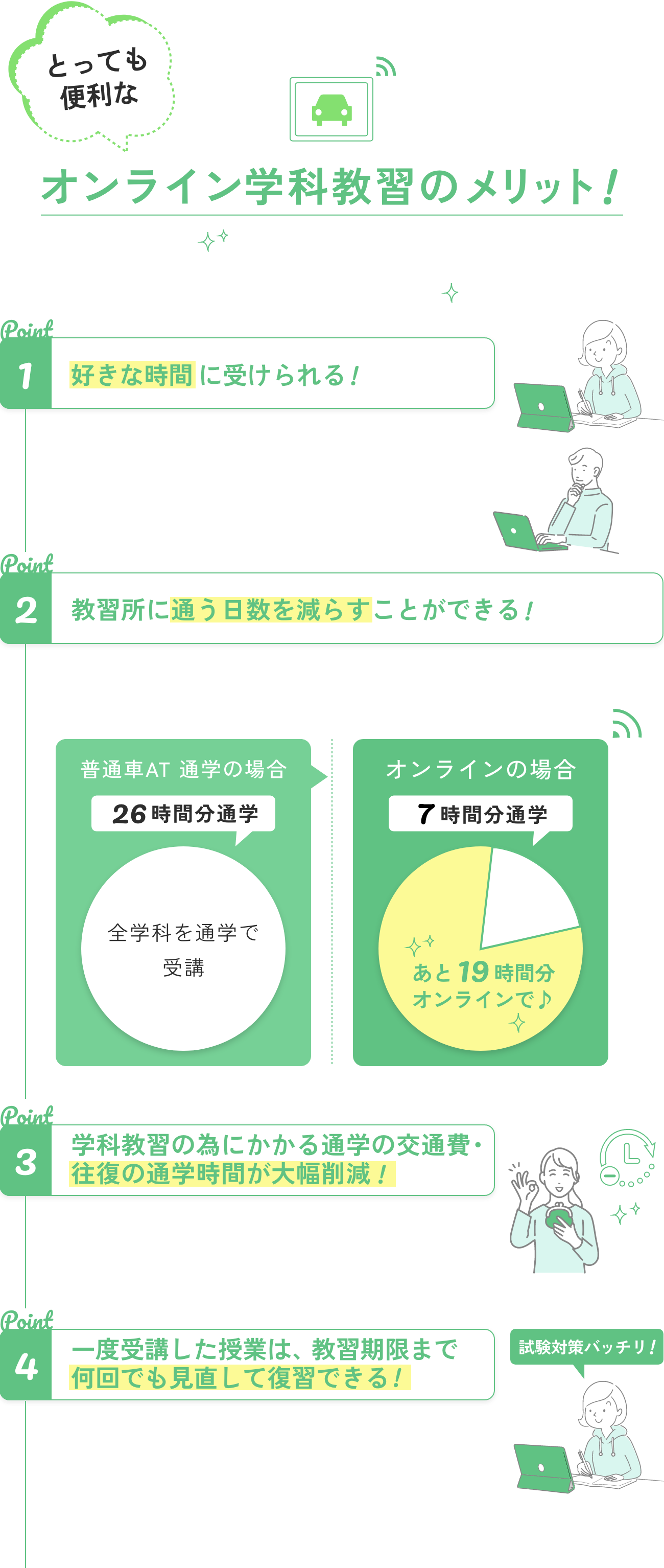 オンライン学科教習のメリット